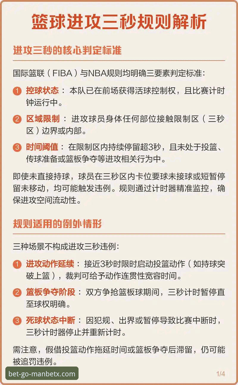 狗万ManBetX手机APP安全吗 从一场加时鏖战,看狗万体育平台如何提升观赛体验