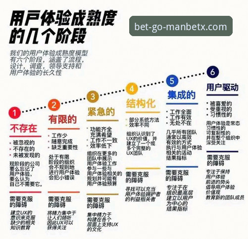 狗万体育平台手机客户端深度解析：功能、数据与用户体验详解