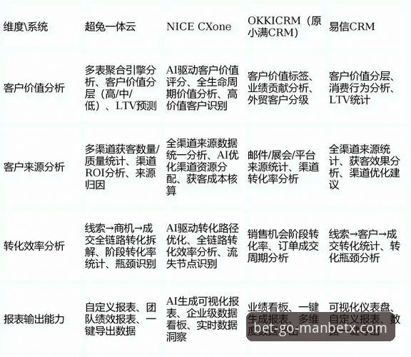 狗万体育平台2026新版全面解析：从技术架构到用户体验的深度评测