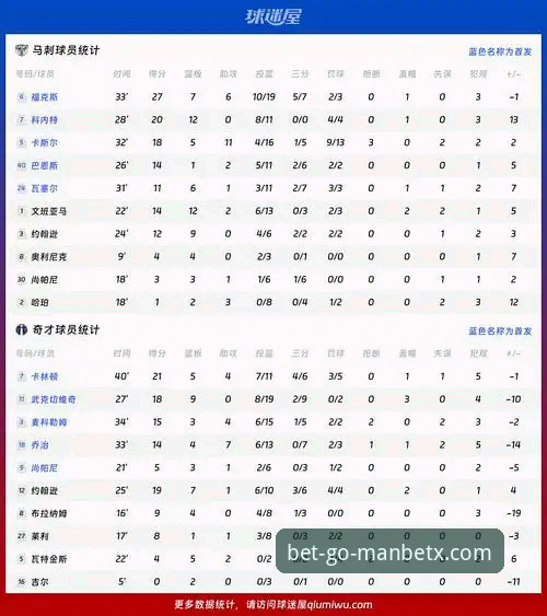 火箭大胜尼克斯实用观赛指南——狗万体育平台用户必看数据解析